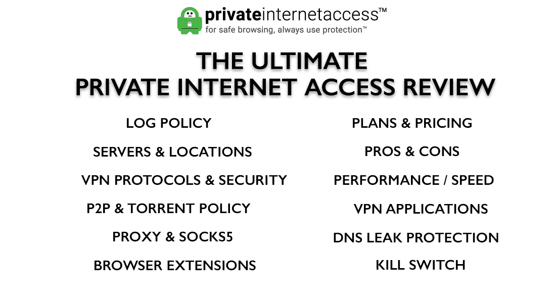 Private Internet Access Review Banner